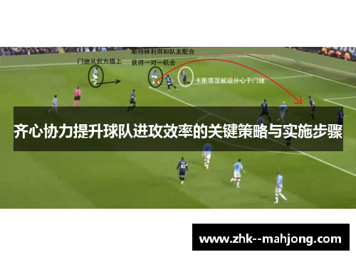 齐心协力提升球队进攻效率的关键策略与实施步骤