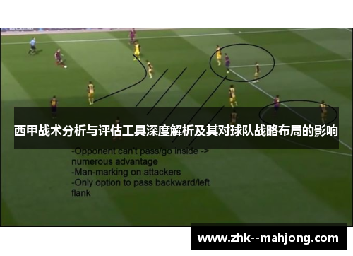 西甲战术分析与评估工具深度解析及其对球队战略布局的影响