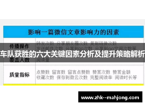 车队获胜的六大关键因素分析及提升策略解析